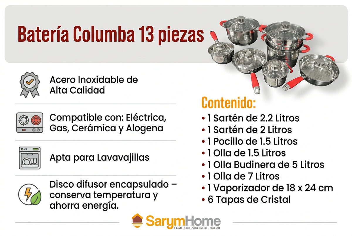 Batería de Cocina Columba 13 Piezas de Acero Inoxidable con Disco Difusor y Tapas de Cristal Templado