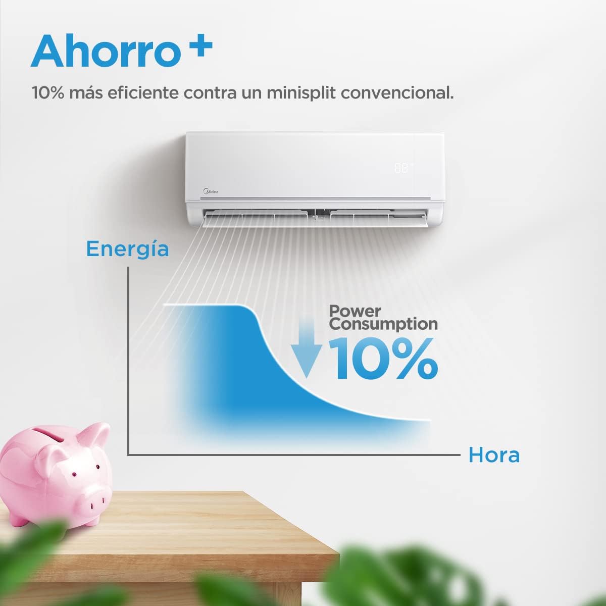 Midea MAS18C2AGR / Minisplit Solo Frío 1.5 Ton (18,000 BTU) 220V