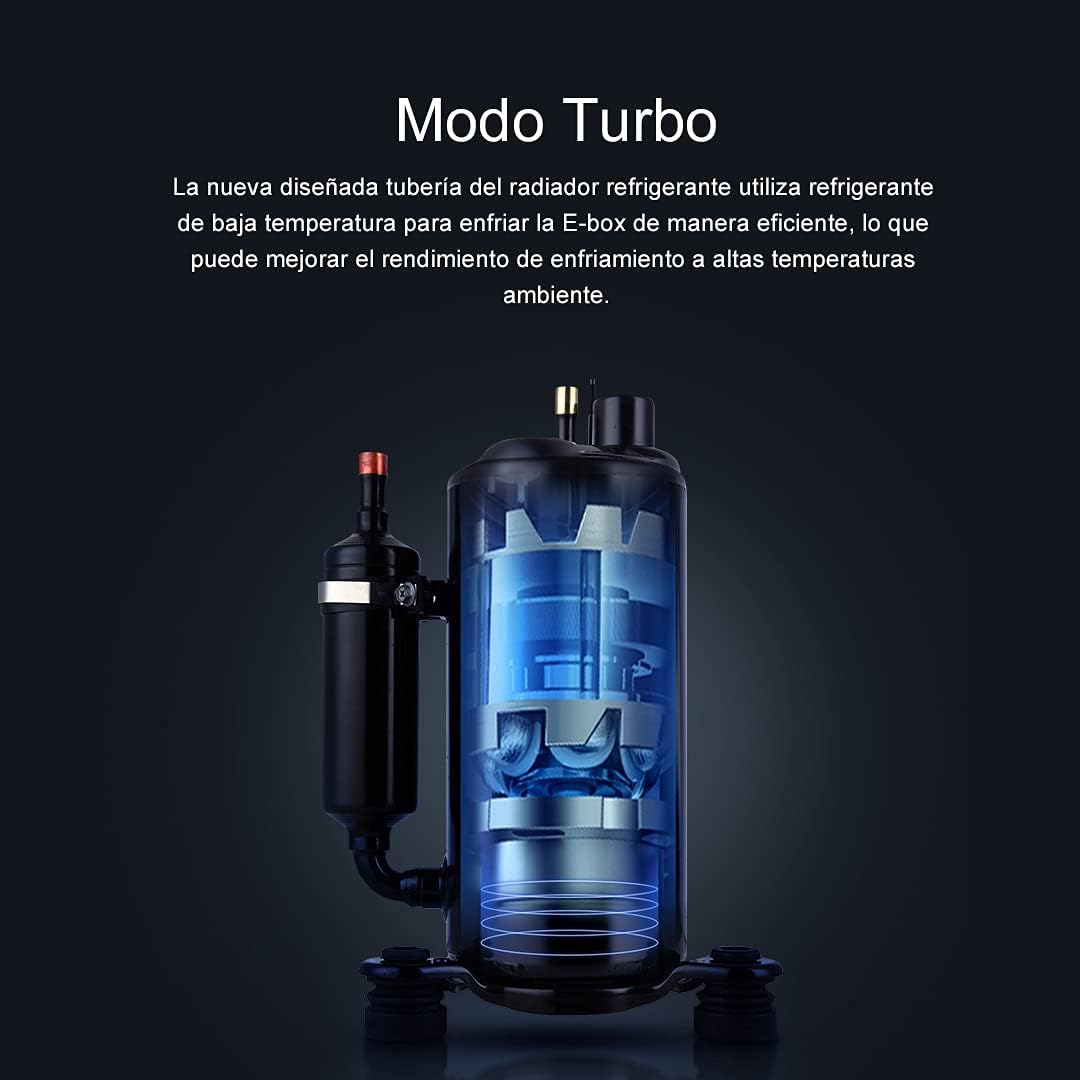 Midea MAS12C2FFV / Minisplit Inverter Solo Frío 1 Ton (12,000 BTU) 220V