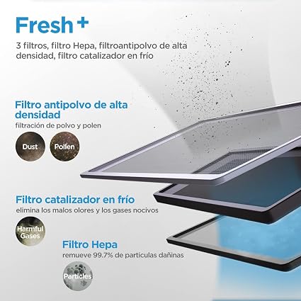 Midea MAS18C2AGR / Minisplit Solo Frío 1.5 Ton (18,000 BTU) 220V