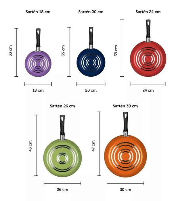 Juego de Sartenes Ekco 5 Piezas Antiadherente de Aluminio 18, 20, 24, 26 y 30 cm, Libre de PFOA, Colores