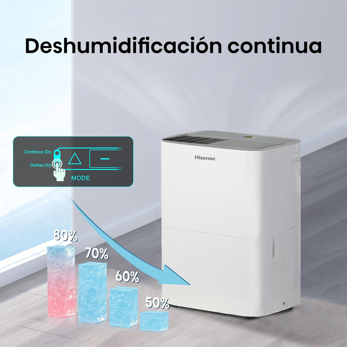 Deshumidificador Portátil Hisense DH50K1R 50 Pintas (23.7 L/día) 110V para 93 m², Control Remoto, Drenaje Continuo, Modo Silencioso