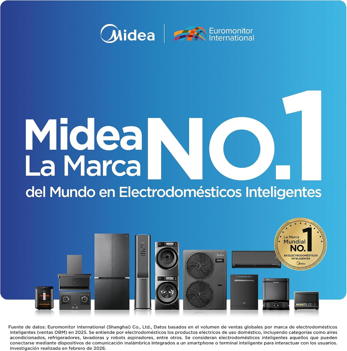 Ventilador de Piso Midea Power Breeze FB50-17H 20" 5 Aspas, Motor de Cobre 75W, 3 Velocidades, Montaje en Pared, Negro