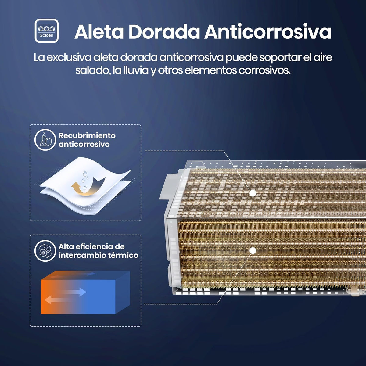 Minisplit Hisense ACR182KG 1.5 Toneladas 17,000 BTU Solo Frío 220V, Blanco