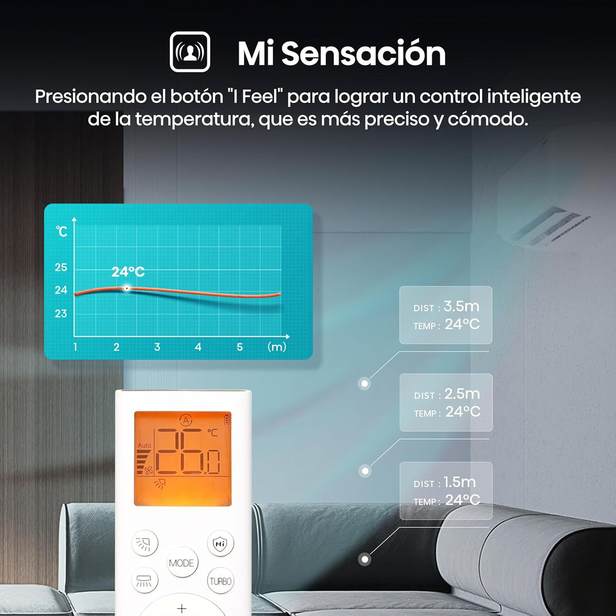 Minisplit Hisense ACR182KG 1.5 Toneladas 17,000 BTU Solo Frío 220V, Blanco