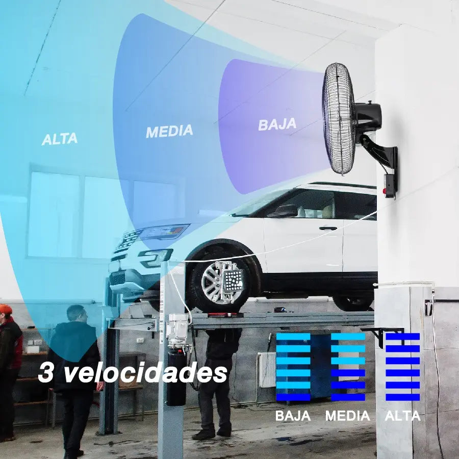 Ventilador de Pared Mytek 3420 de 20" Oscilatorio 90°, 130W, 4,092 CFM, 3 Velocidades, Aspas de Aluminio, Negro