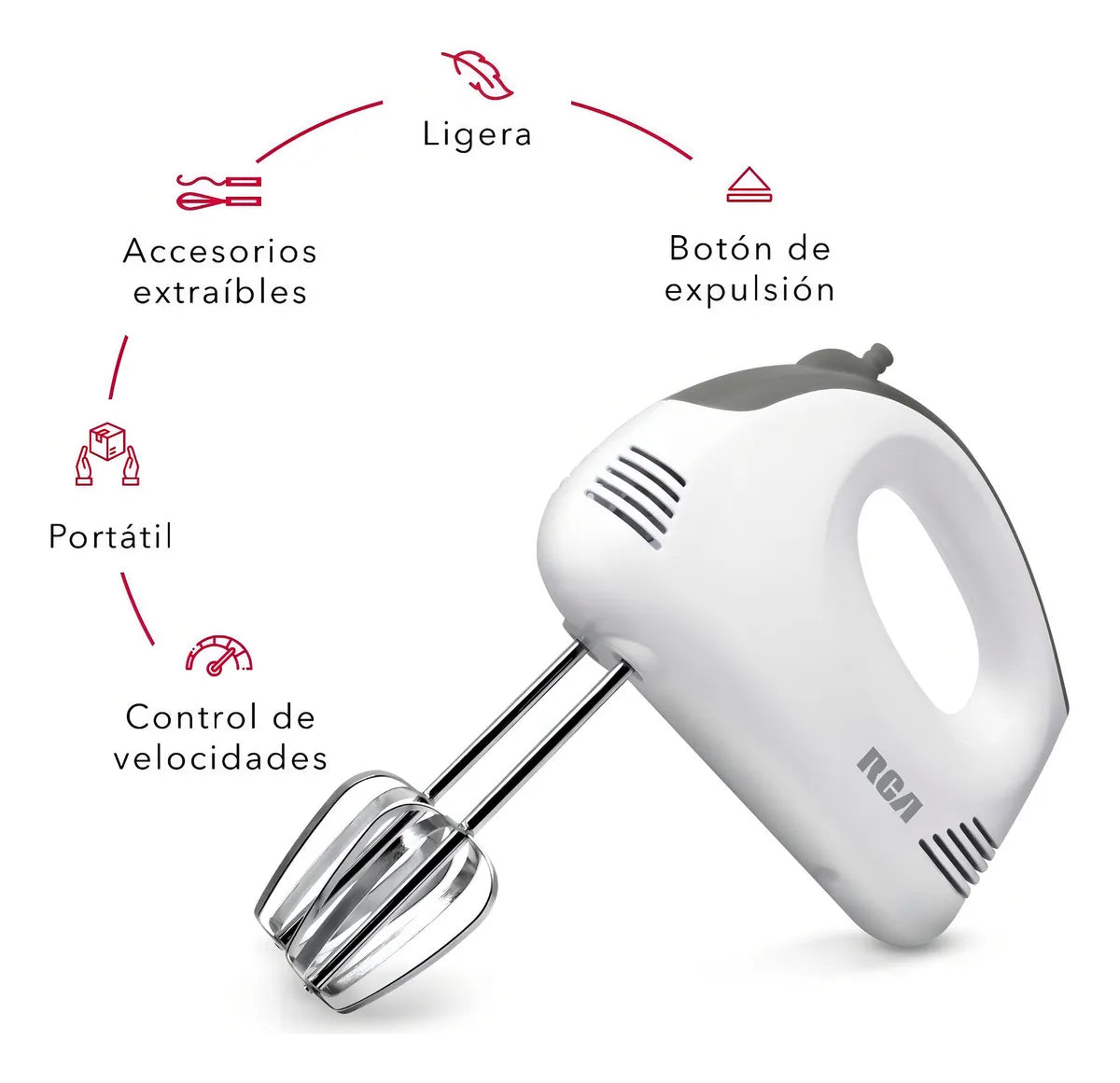 Batidora de Mano RCA RC-094 100W 5 Velocidades con Batidores y Ganchos para Amasar, Botón de Expulsión, Blanca