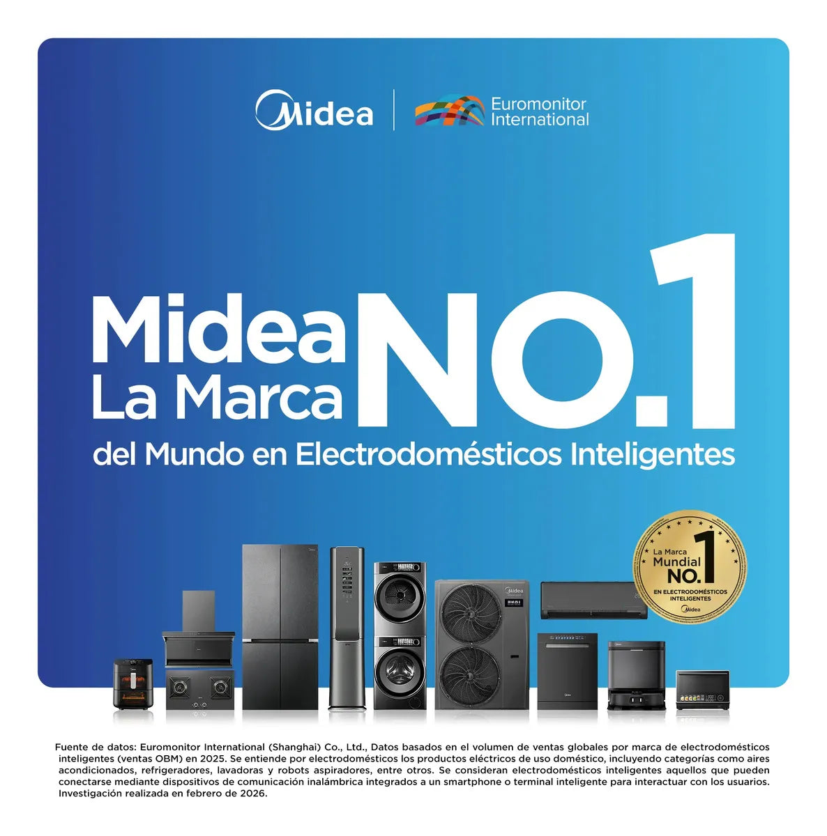 Horno de Microondas Midea Practia MMDF07S2BW 0.7 Pies (20 L) 1050W, 10 Niveles de Potencia, 6 Programas, Modo ECO