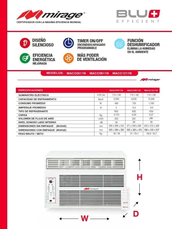 Aire Acondicionado de Ventana Mirage BLU PLUS de 0.5 Toneladas y 6,000 BTU, 115 V, Refrigerante R32 y Eficiencia Energética EER de 3.41 W/W